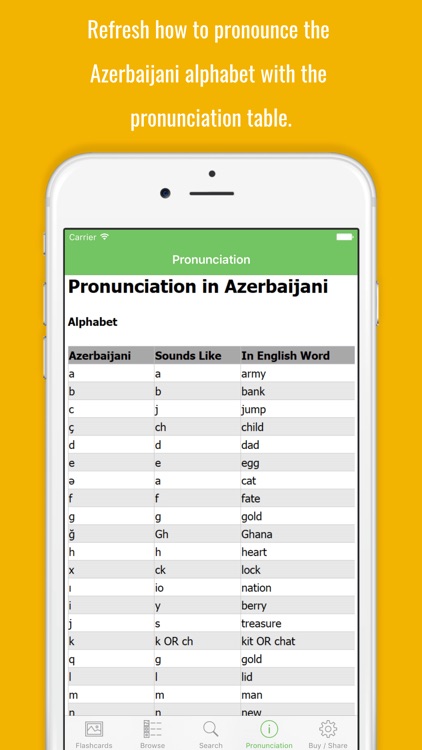 Azerbaijani Flashcards with Pictures Lite