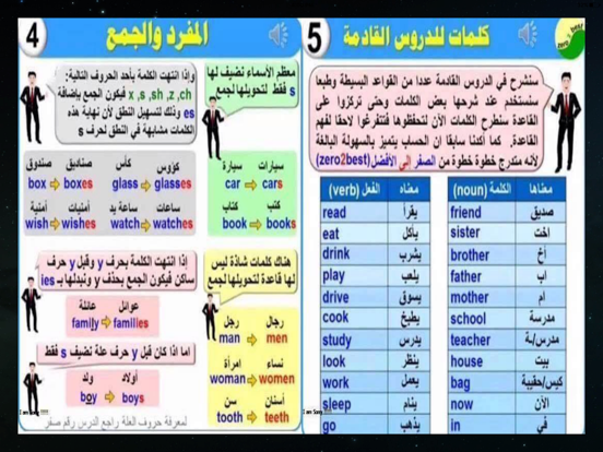 تعلم الانجليزية بالعربية iPad screenshot 1 - Education app