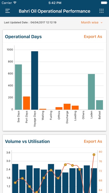 BAHRI DATA screenshot-4
