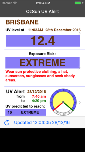 OzSun UV Alert(圖5)-速報App