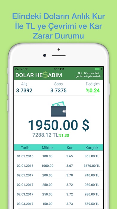 Screenshot #2 pour Dolar Hesabım