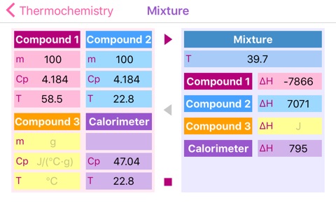 Thermochemistry screenshot 3
