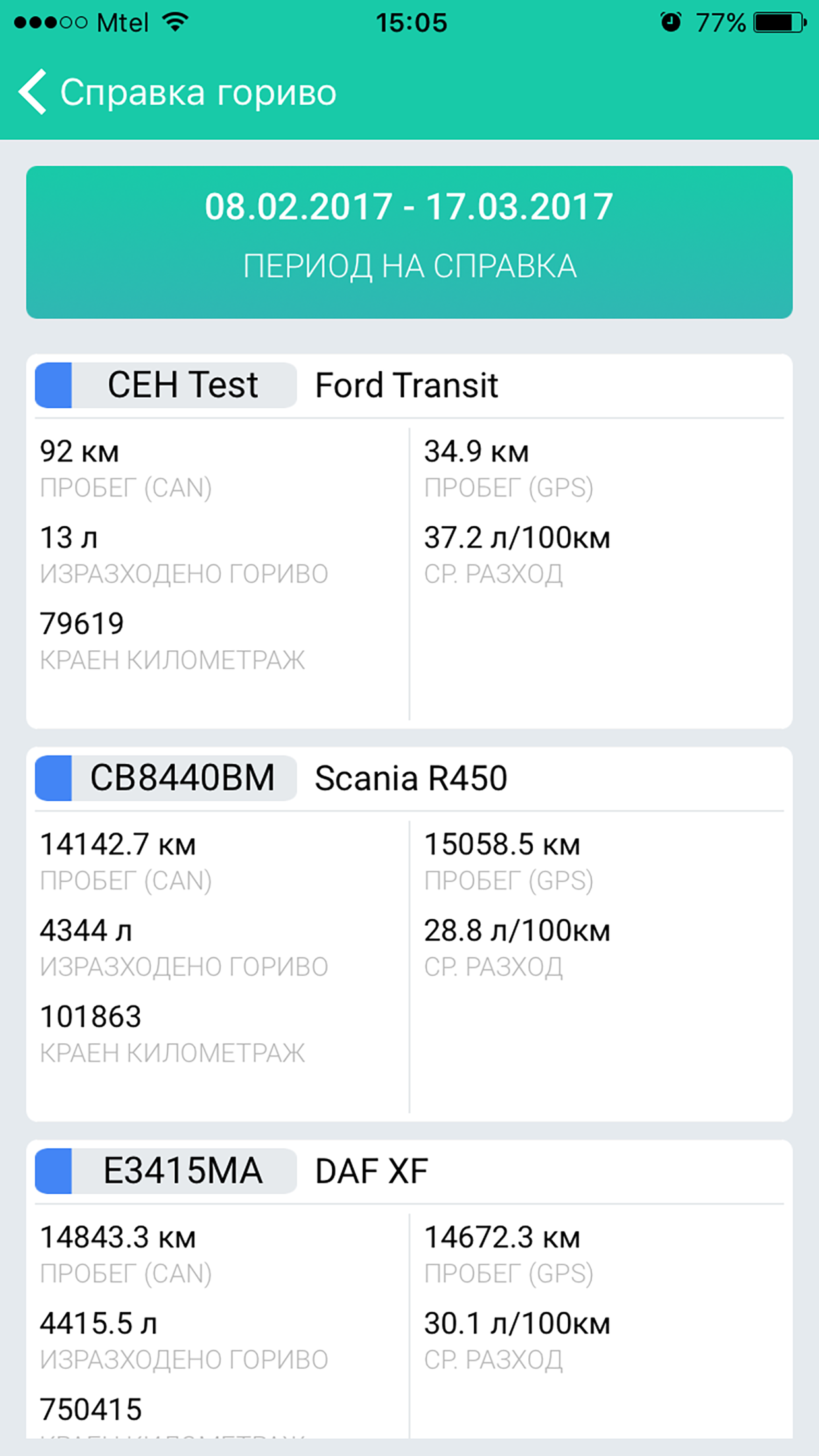 iTrack.bg GPS проследяване