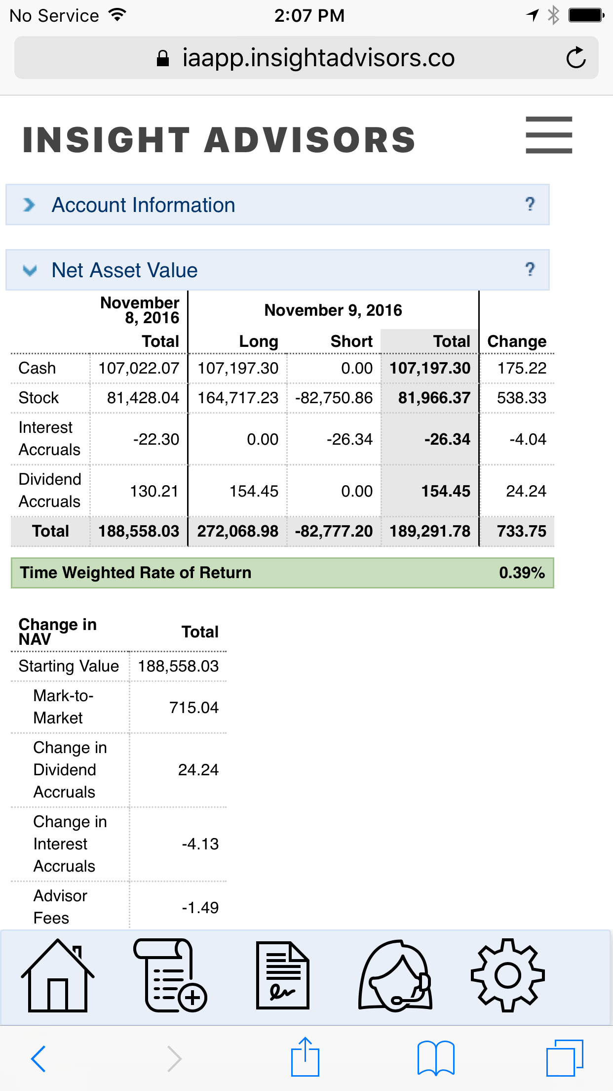 Robo Advisor