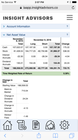 Robo Advisor screenshot