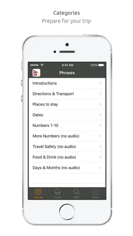 Game screenshot Nepali Language Guide & Audio - World Nomads mod apk