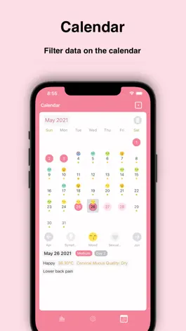 Game screenshot Haoya Period Tracker &Cycle apk