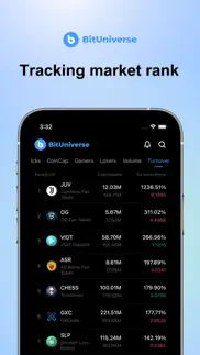 bituniverse - crypto tracker problems & solutions and troubleshooting guide - 1