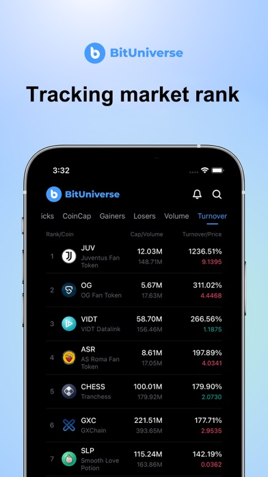 BitUniverse - Crypto Trackerのおすすめ画像3