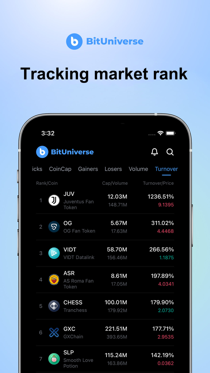 BitUniverse - Crypto Tracker