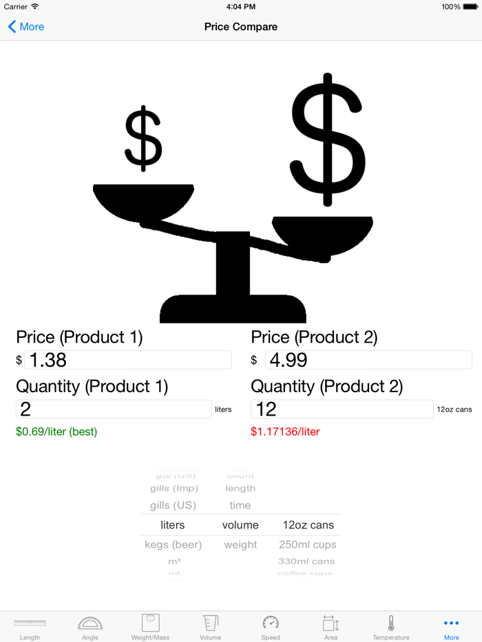 Meters and Milliradians