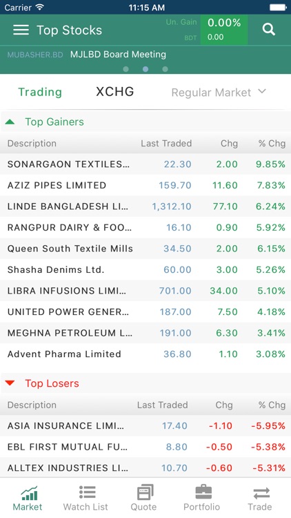 TradeXpress LankaBangla