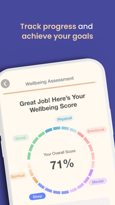 MindFi: Mind Fitness for All Screenshot