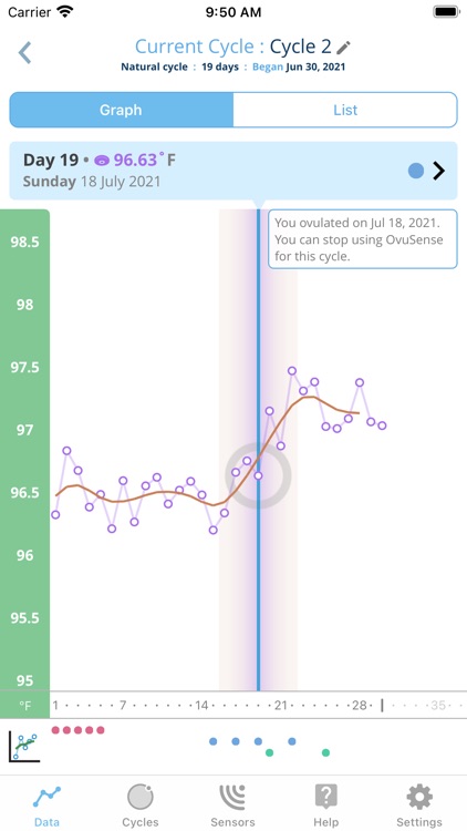 OvuSense2 screenshot-4