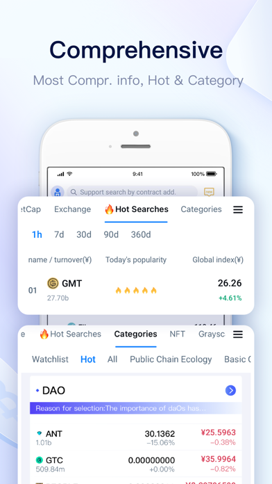MyToken-Crypto OnChain Tracker