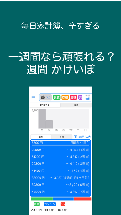 週間かけいぼ screenshot1