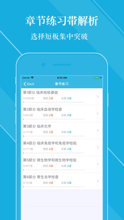 临床医学检验技士题库 2024最新