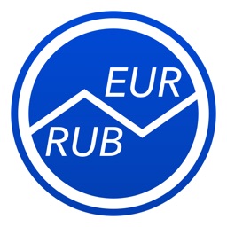 Russian Rubles To Euros
