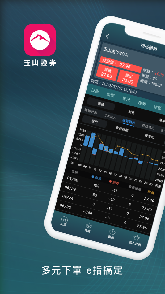 #1. 玉山E-Trader (iOS) 由: E.SUN SECURITIES CO.