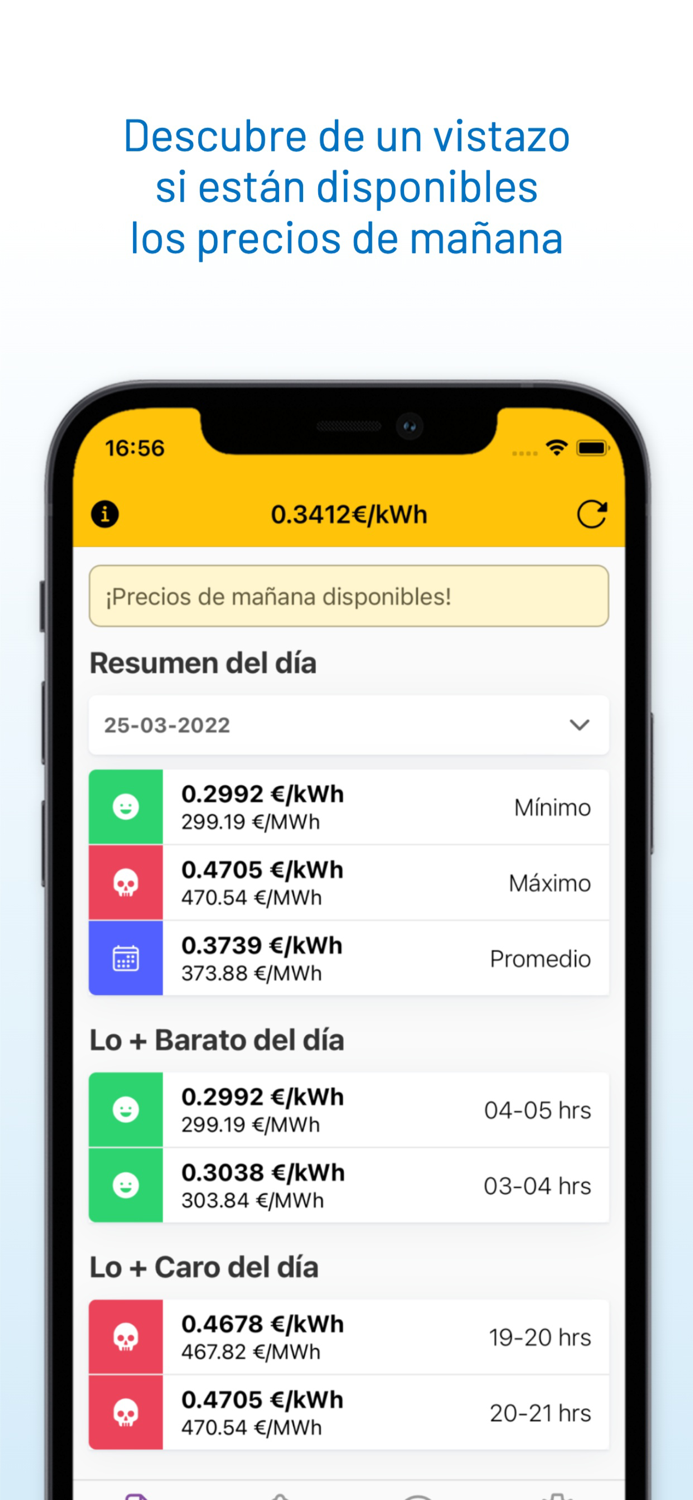 Precio Luz España - ahorraLuz