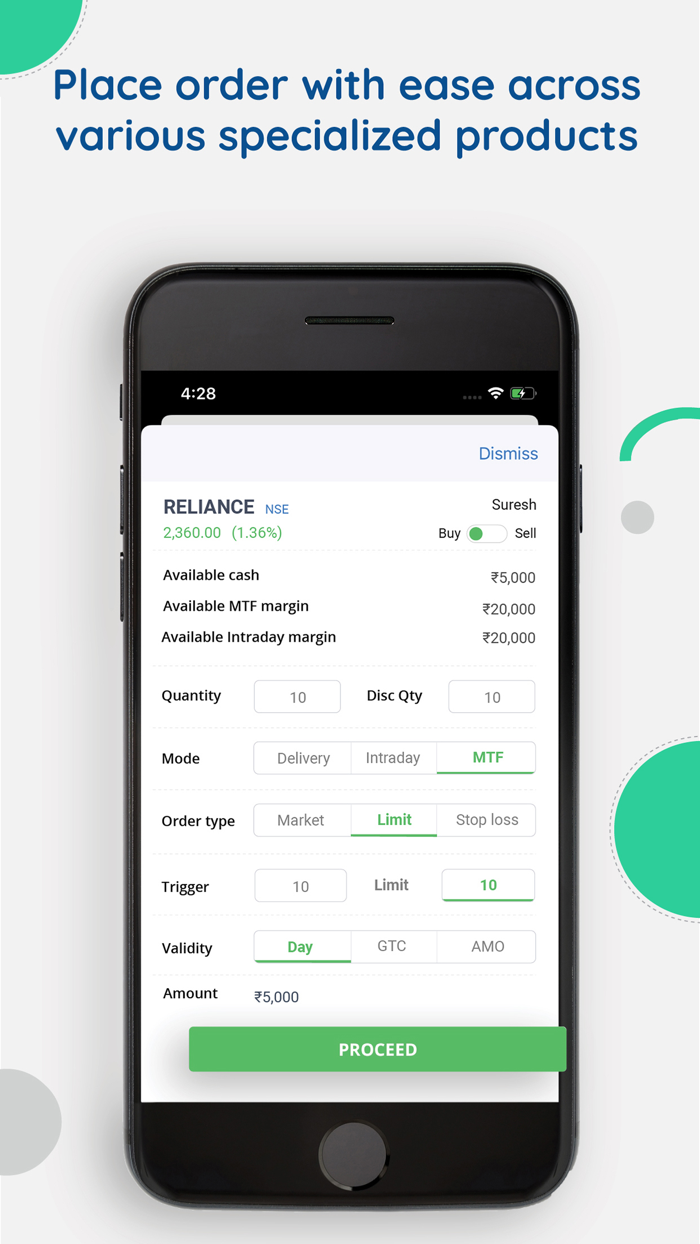 FundsIndia Mutual Funds and SIP