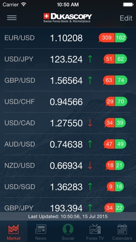 Swiss Forexのおすすめ画像1