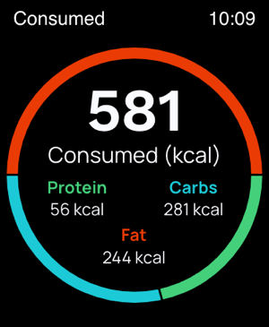 ‎Calorie Counter by Cronometer Screenshot