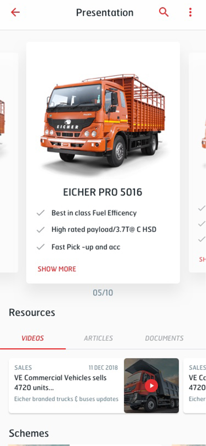 Eicher CVP