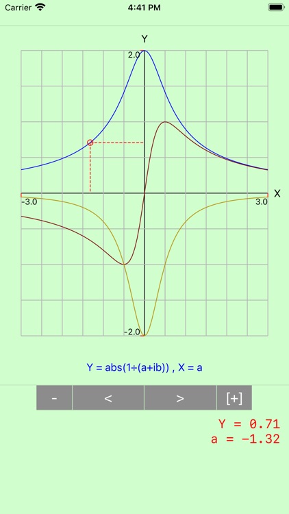 BRISTOL - Calculator