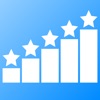 App Ratings and Review Monitor - iPhoneアプリ