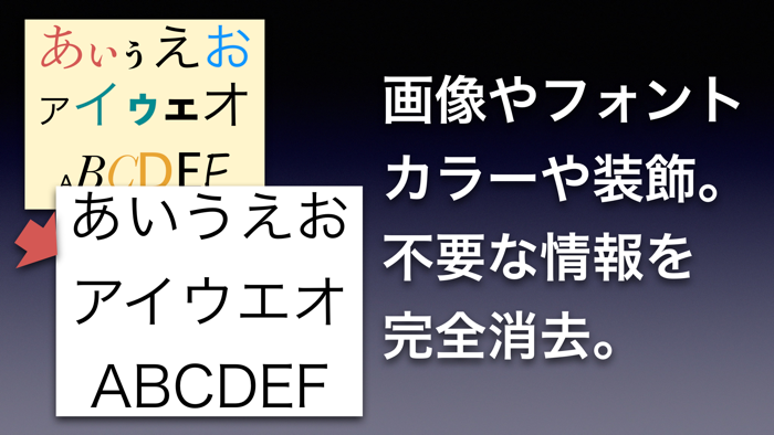 クリップボードクリーナー