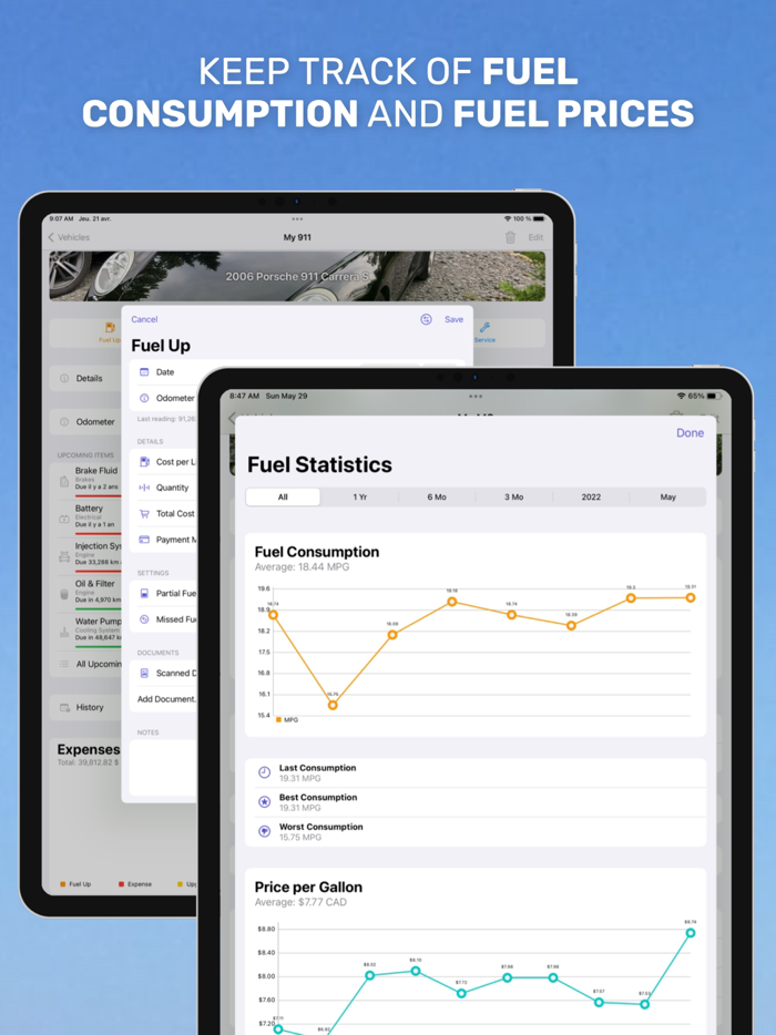 Motorist Car Maintenance