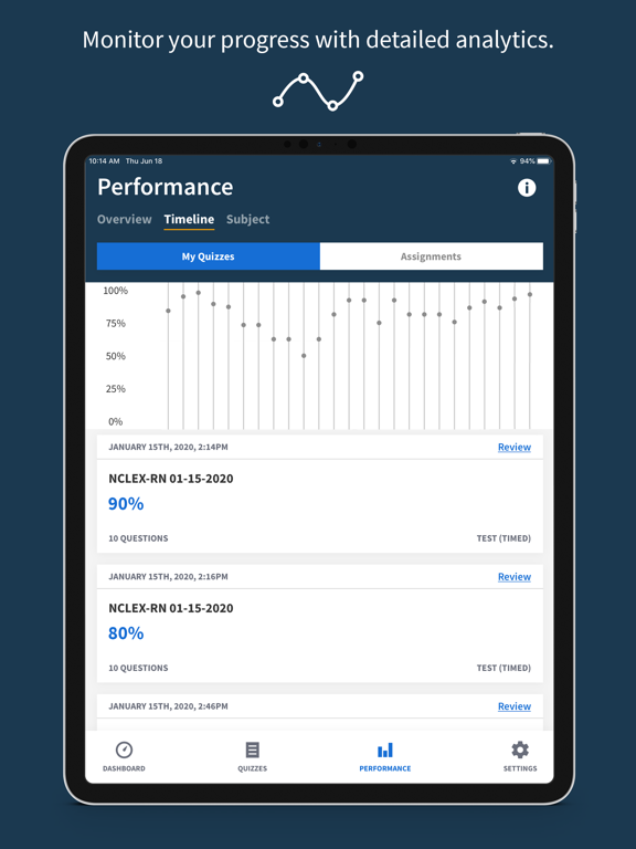 Screenshot #6 pour BoardVitals Medical Exam Prep