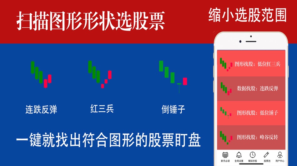 股票分析雷达-中短线选股盯盘 - 6.4.1 - (iOS)
