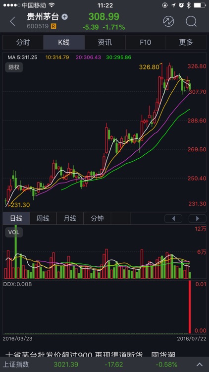 诚通大智慧 screenshot-3