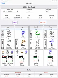 Qi Men Dun Jia 1080Ju HD screenshot #2 for iPad