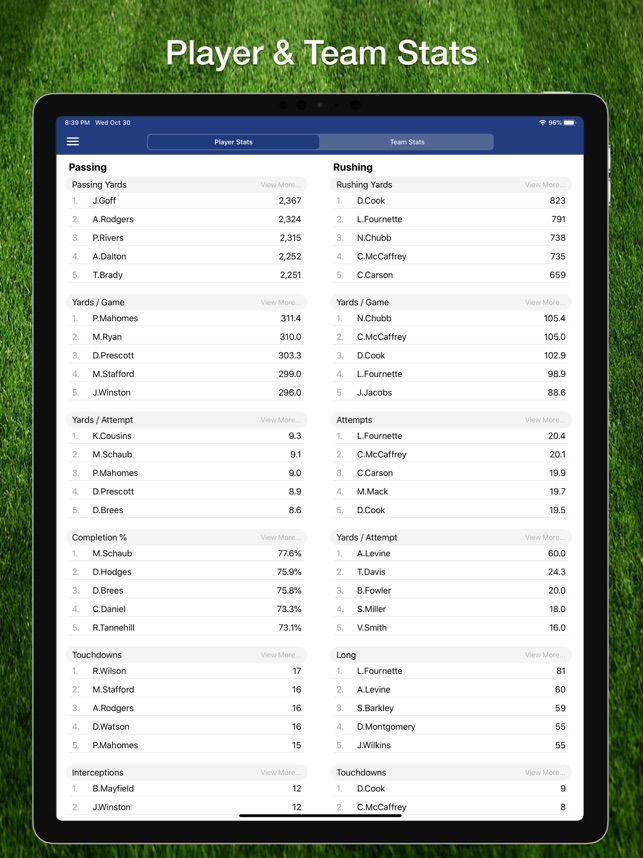 NFL Football Live - NFL scores, stats, schedule Apk Download for Android-  Latest version 1.0- com.nfllivescore.nfl.live.score