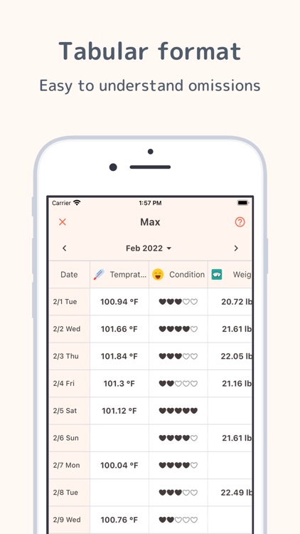 Pet Care Tracker - PetNote screenshot-4