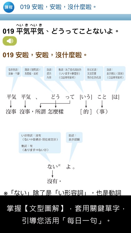 檸檬樹-標準日本語【每日一句】生活實用篇