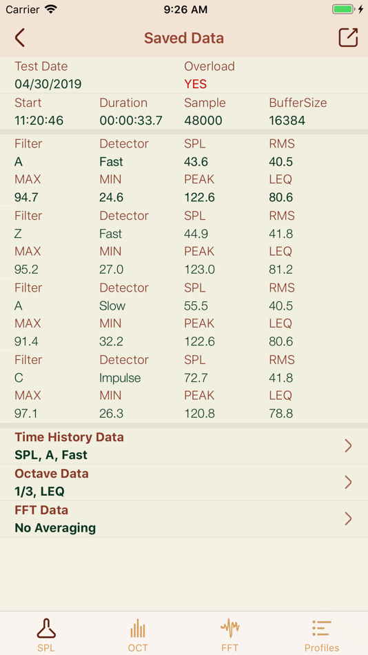 #6. NoiseLab: Noise Meter,SLM,dB (iOS) Podle: ZKXY Technology Co., Ltd