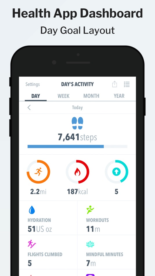 #1. HealthView (iOS) 由: Reflective Technologies ApS
