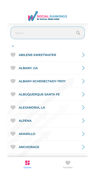 Social Rankings Screenshot