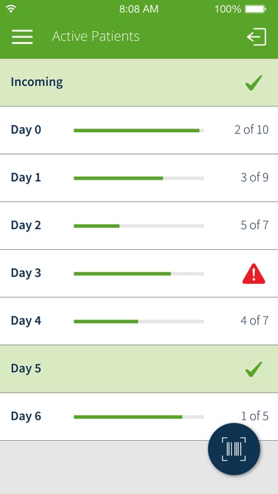 Screenshot #2 pour Gidget