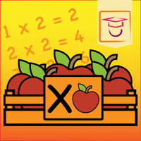 Multiplication Tables and Apples
