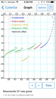 cybertuner problems & solutions and troubleshooting guide - 2