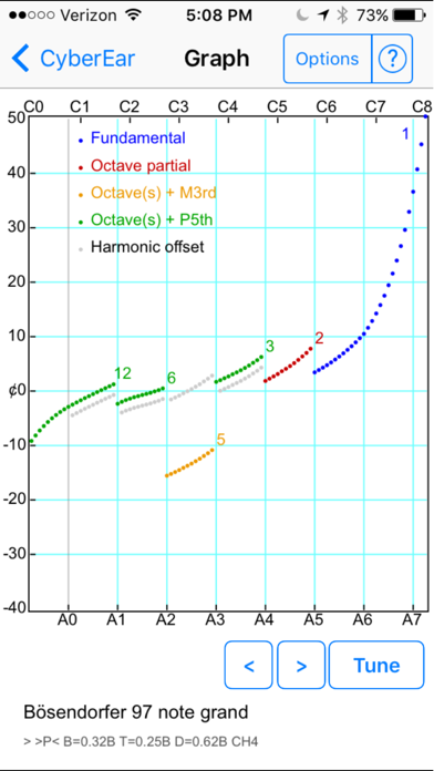 CyberTuner screenshot1