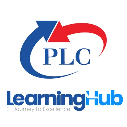 PLC Learning Hub Cheats