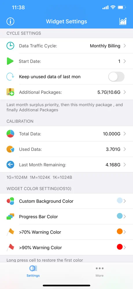 DataMeter - Track Data Widget