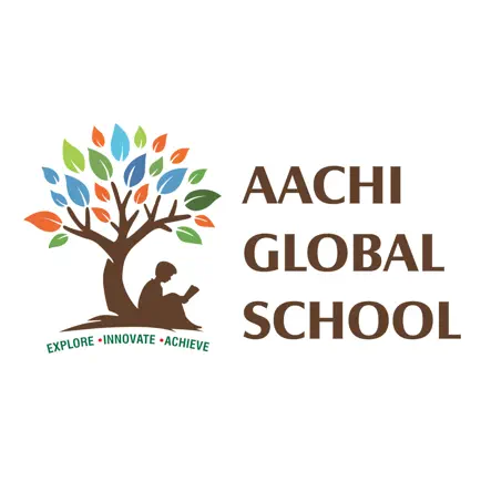 Aachi Global School Cheats