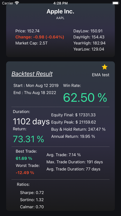 Stalk Market Screenshot